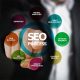 Harnessing The Power Of Seo For Your Website Now - #1 Seo Company California, Internet Marketing Agency - Search Optimize Me